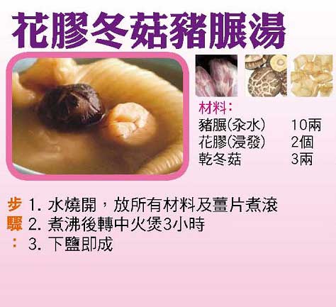 【今日買乜餸】花膠冬菇豬湯|京蔥炒燒|肉豆腐炆魚頭|腐乳炒菠菜