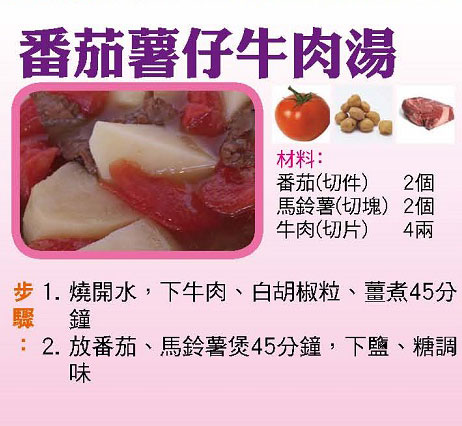【今日買乜餸】薯仔牛肉湯|粉絲什菜煲|豉汁蒸白鱔|蒜蓉蒸肉餅