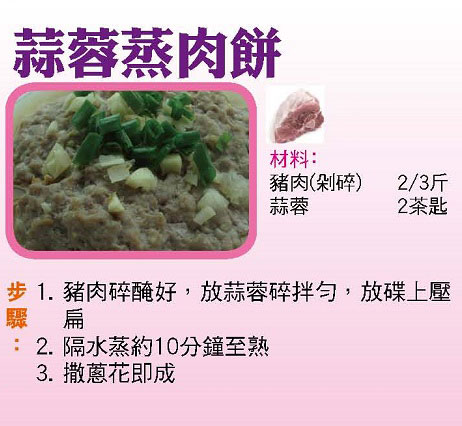 【今日買乜餸】薯仔牛肉湯|粉絲什菜煲|豉汁蒸白鱔|蒜蓉蒸肉餅