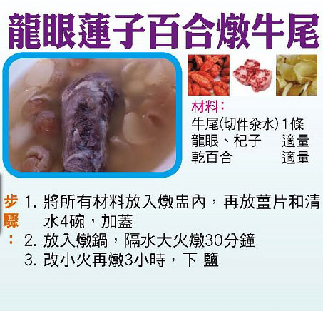 【今日買乜餸】龍眼蓮子百合燉牛尾|冬菇肉絲燘節瓜|薯仔紅蘿蔔炆雞|鹹魚蒸肉餅