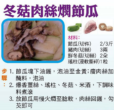 【今日買乜餸】龍眼蓮子百合燉牛尾|冬菇肉絲燘節瓜|薯仔紅蘿蔔炆雞|鹹魚蒸肉餅