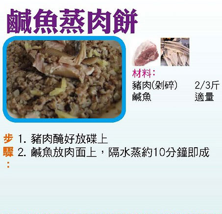 【今日買乜餸】龍眼蓮子百合燉牛尾|冬菇肉絲燘節瓜|薯仔紅蘿蔔炆雞|鹹魚蒸肉餅