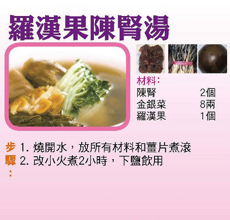 【今日買乜餸】羅漢果陳腎湯|雜菌竹筍煮菜心|梅菜蒸鮫魚|馬鈴薯絲炒臘鴨