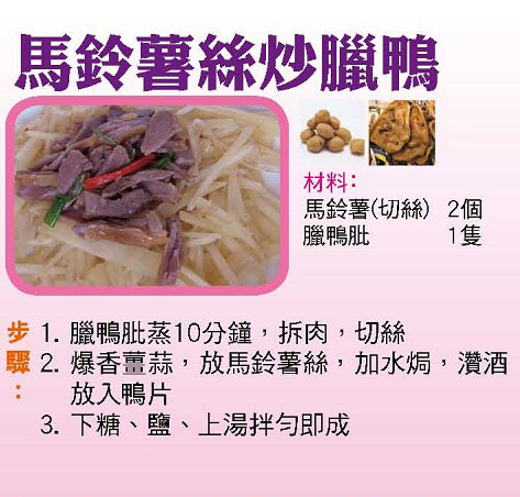 【今日買乜餸】羅漢果陳腎湯|雜菌竹筍煮菜心|梅菜蒸鮫魚|馬鈴薯絲炒臘鴨