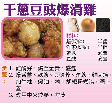 【今日買乜餸】銀耳瘦肉湯|雙花炒花蛤|干蔥豆豉爆滑雞|腐皮卷