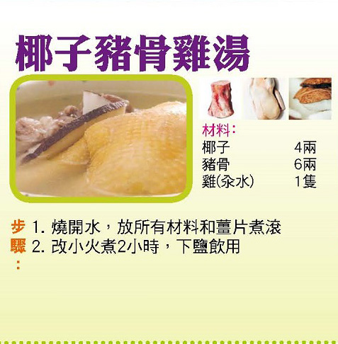 【今日買乜餸】椰子豬骨雞湯|蒜子爆雞球|牛肉粉絲什菜煲 |香菇豆腐肉絲