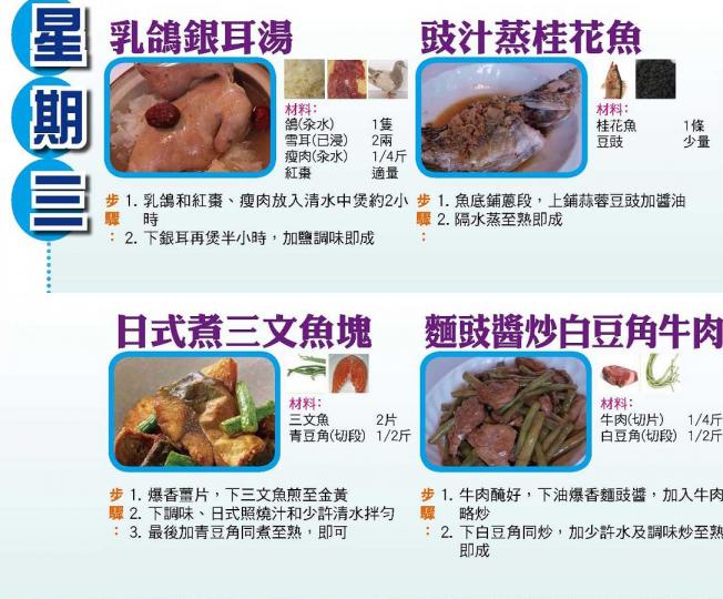 【今日買乜餸】4月29日至5月5日之三餸一湯食譜推介