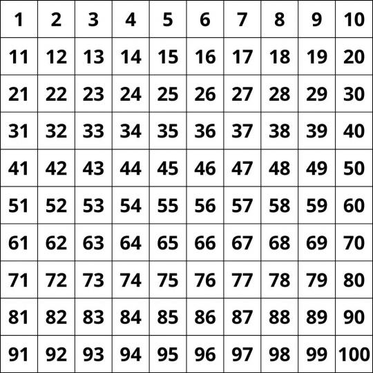 溫浩根護理安老院