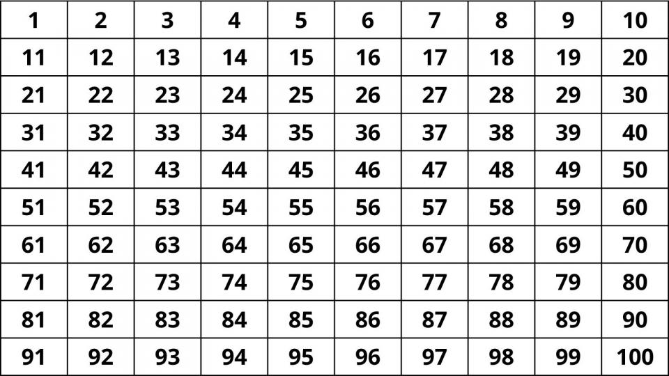 RCHE 安老院 (all fields filled) testing